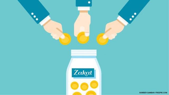 zakat