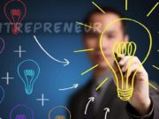 Pebisnis Yang Kreatif Dan Inovatif