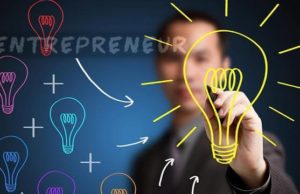 Pebisnis Yang Kreatif Dan Inovatif