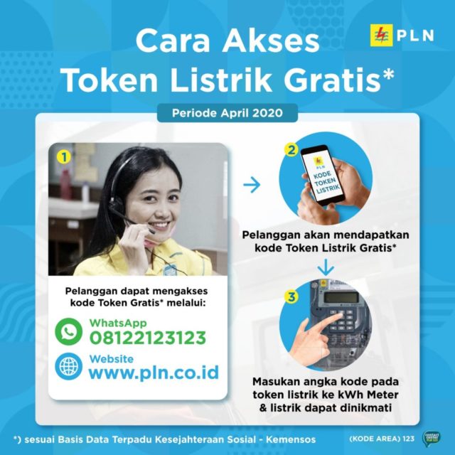 kominfo-pln-cara-keringanan-listrik