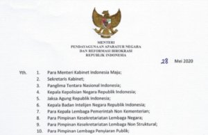 WFH Bagi ASN Kembali Diperpanjang Sampai 4 Juni 2020