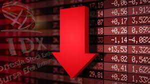 IHSG Melemah Untuk Hari Ini