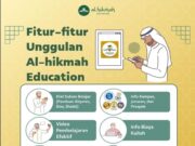 Mau Tahu Fitur Unggulan Al Hikmah Education, Yuk Kita Kenali Lebih Dekat