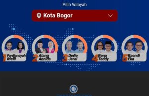 Quick Count Pilkada Kota Bogor: Dedi-Jenal Pimpin dengan 37,96%, Atang-Annida di Posisi Kedua