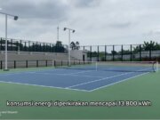 Dukung Pengembangan Olahraga di Bogor, PLN UP3 Bogor Realisasikan Perubahan Daya Lapangan Tenis Stadion Pakansari Sebesar 345 kVA