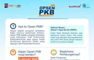Bapenda Kota Bogor Sosialisasikan Opsen PKB, Berlaku Mulai 5 Januari 2025