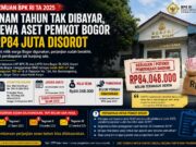 Enam Tahun Tak Dibayar, Sewa Aset Pemkot Bogor untuk Klinik Korpri Rp84 Juta Disorot BPK